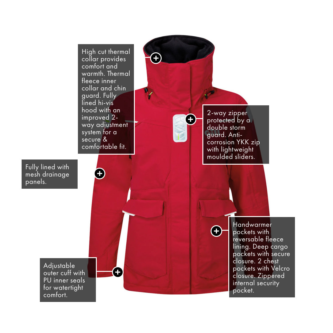 Gill os2 hot sale women's jacket